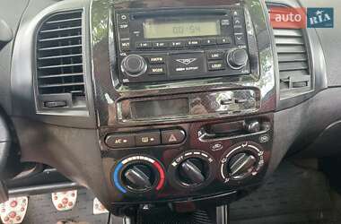 Хэтчбек Geely MK Cross 2013 в 