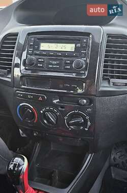 Хэтчбек Geely MK Cross 2013 в 