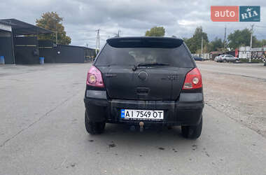 Хэтчбек Geely MK Cross 2012 в 