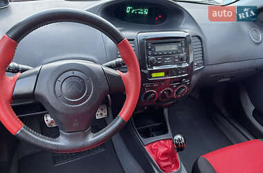 Хэтчбек Geely MK Cross 2014 в 