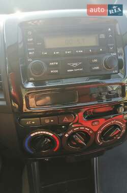 Хэтчбек Geely MK Cross 2014 в 