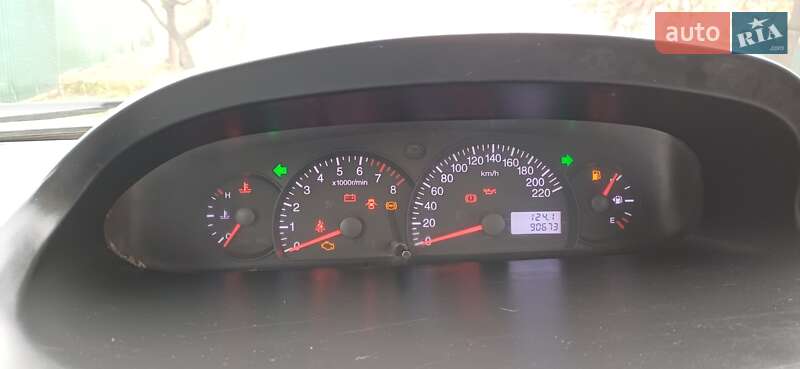 Хэтчбек Geely MK Cross 2011 в Кропивницком