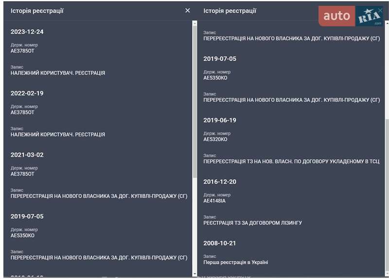 Седан Geely MK 2008 в Каменском