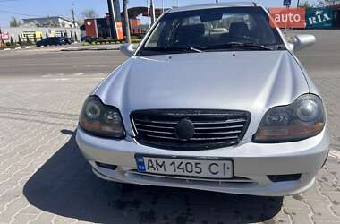 Хэтчбек Geely MR 2008 в 
