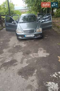 Хэтчбек Geely MR 2007 в 