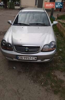 Хэтчбек Geely MR 2008 в 