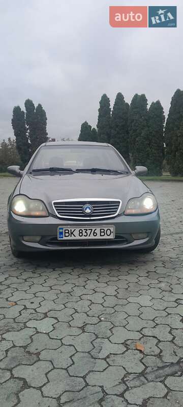 Хетчбек Geely MR 2008 в 
