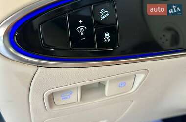 Універсал Genesis GV70 EV 2024 в 
