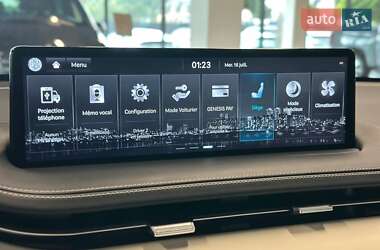 Універсал Genesis GV70 EV 2024 в 