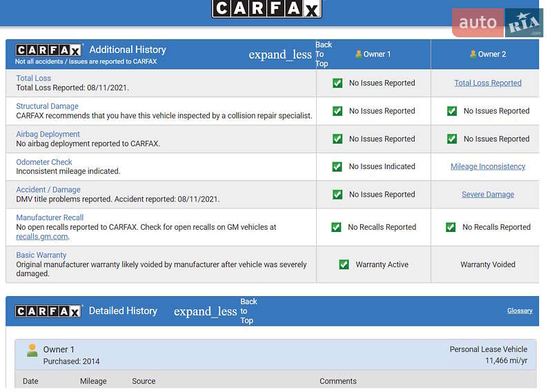 Внедорожник / Кроссовер GMC Terrain 2014 в Киеве фото 43 Внедорожник / Кроссовер GMC Terrain 2014 в Киеве