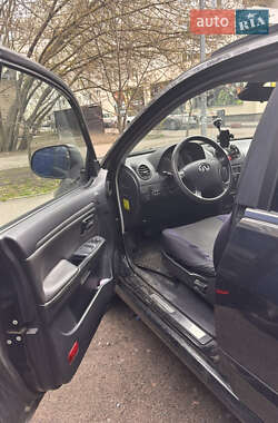 Внедорожник / Кроссовер Great Wall Haval H3 2014 в 