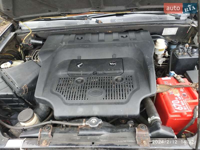 Позашляховик / Кросовер Great Wall Hover 2007 в Макарові