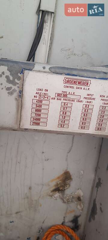 Тентованный борт (штора) - полуприцеп Groenewegen GRWA 1996 в Надворной