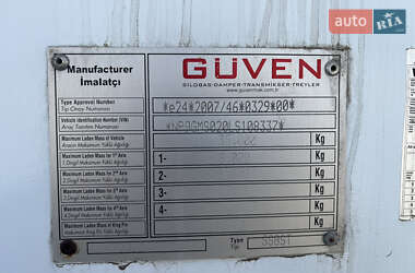 Цистерна полуприцеп Guven Makina SSBST 2020 в 