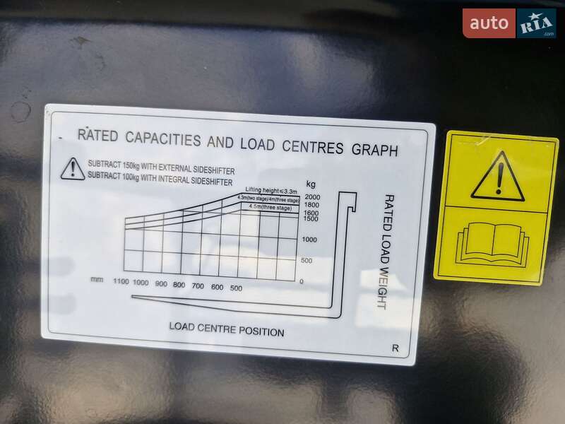 Вилочный погрузчик Hangcha CPCD 2025 в Киеве