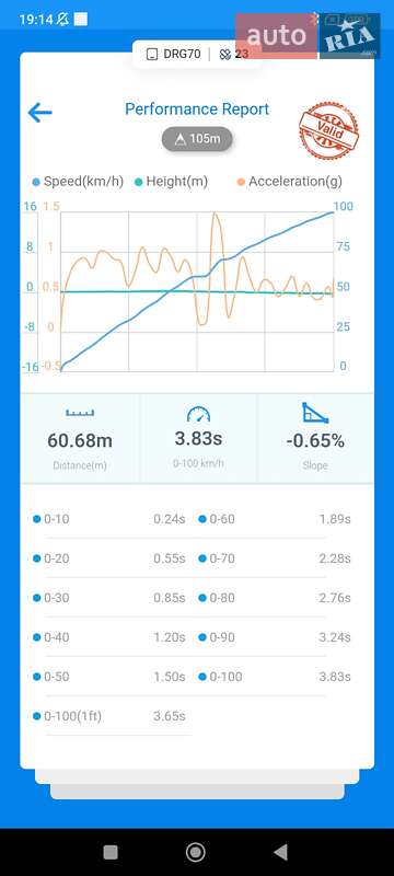 Мотоцикл Круизер Harley-Davidson Low Rider S 2020 в Киеве фото 14 Мотоцикл Круизер Harley-Davidson Low Rider S 2020 в Киеве