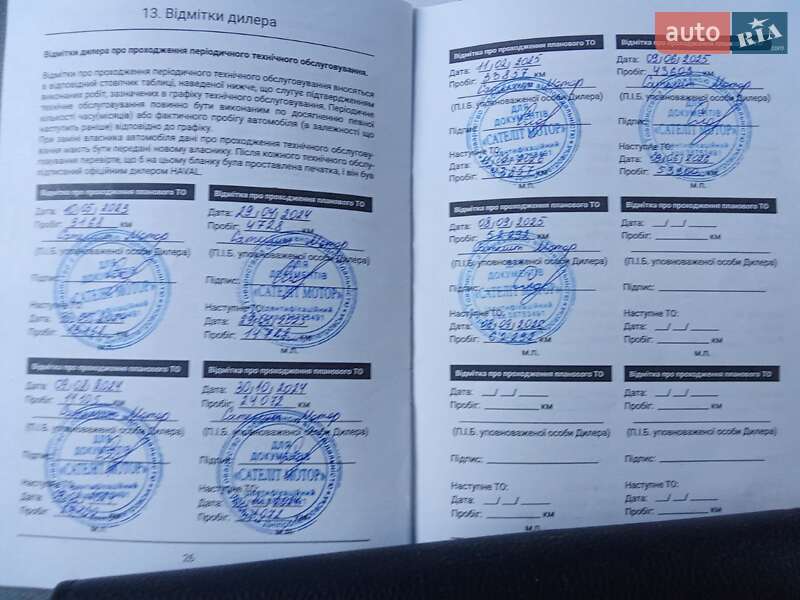 Внедорожник / Кроссовер Haval H6 2022 в Днепре