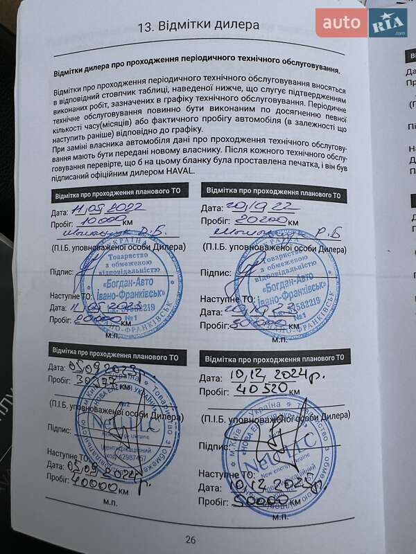 Позашляховик / Кросовер Haval H6 2021 в Києві фото 94 Позашляховик / Кросовер Haval H6 2021 в Києві