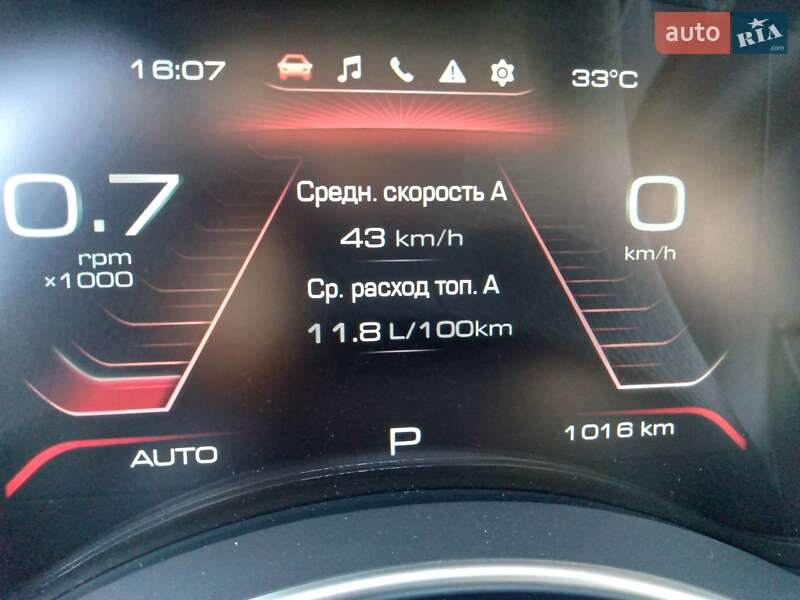 Внедорожник / Кроссовер Haval H9 2021 в Кривом Роге