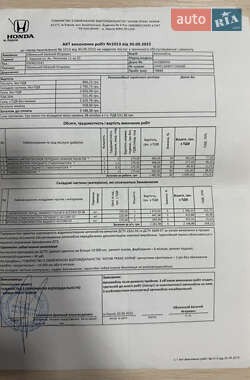 Седан Honda Accord 2007 в 