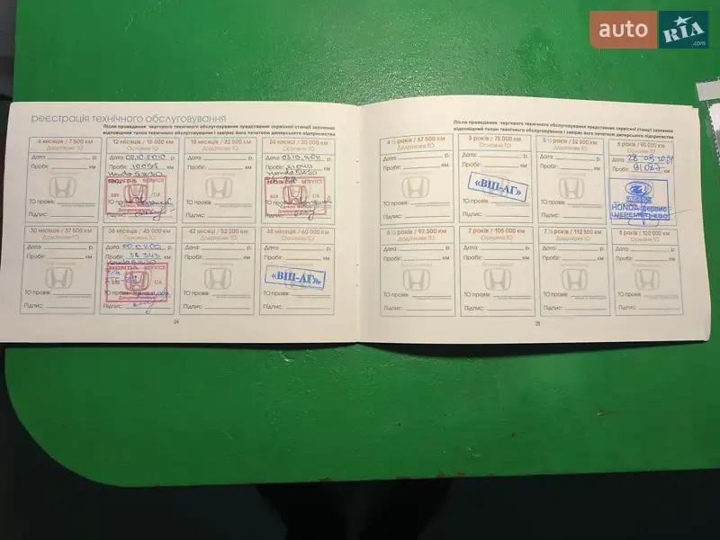 Седан Honda Accord 2008 в Гайсине документ