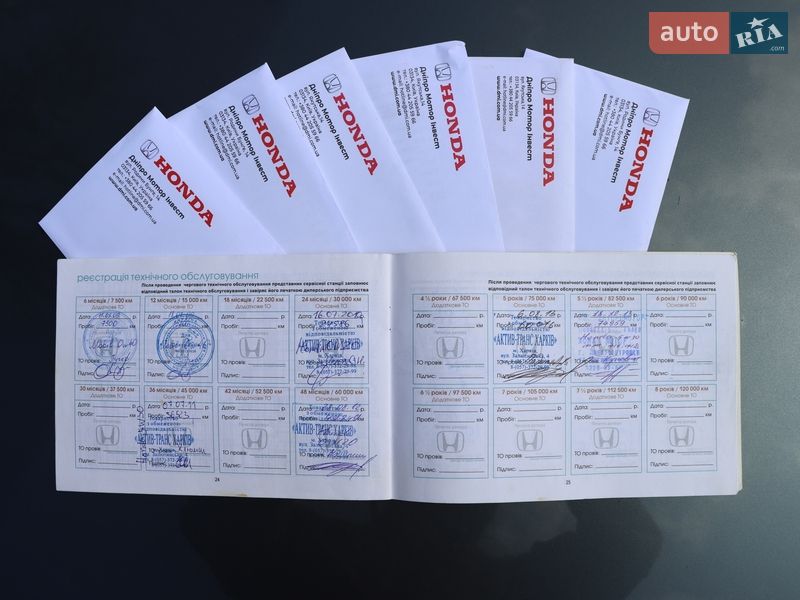 Седан Honda Accord 2008 в Киеве