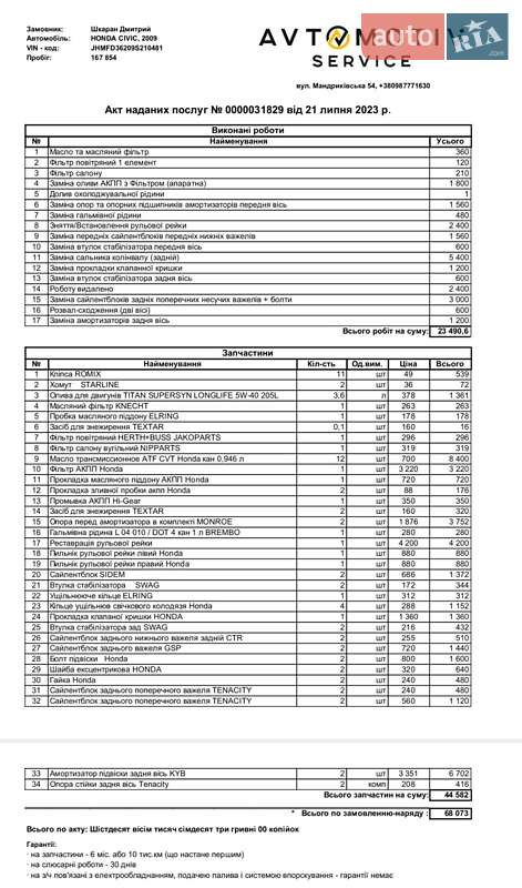 Седан Honda Civic 2009 в Каменском