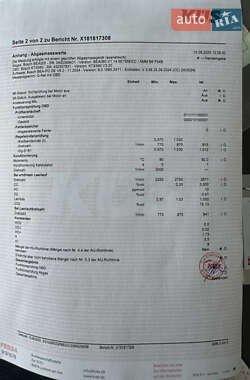 Седан Honda Civic 2008 в 