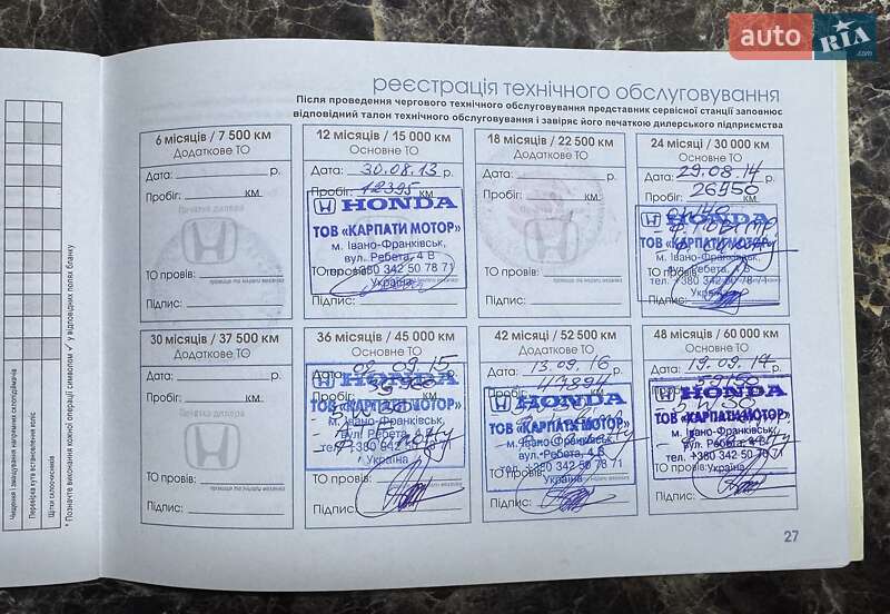 Седан Honda Civic 2012 в Киеве фото 44 Седан Honda Civic 2012 в Киеве