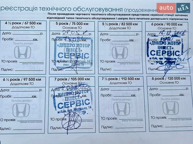 Седан Honda Civic 2013 в Киеве документ