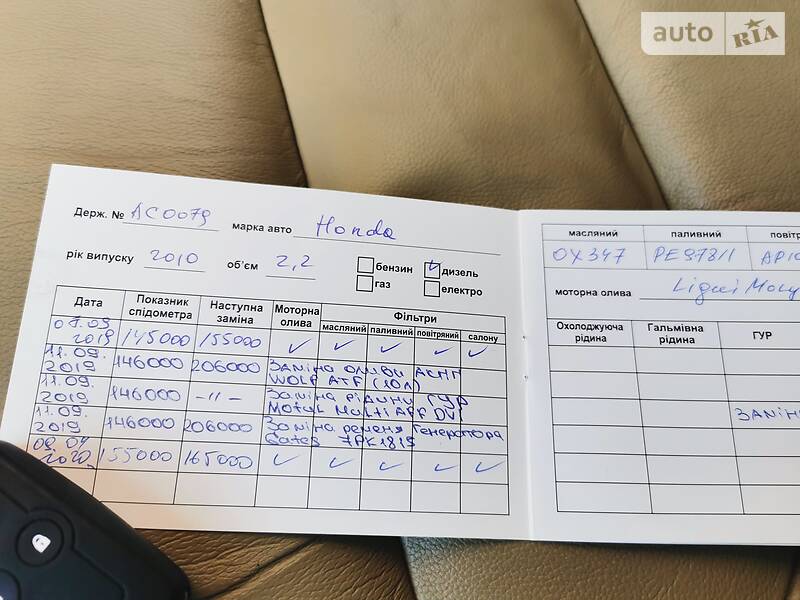 Позашляховик / Кросовер Honda CR-V 2010 в Луцьку