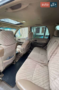 Позашляховик / Кросовер Honda CR-V 2003 в 