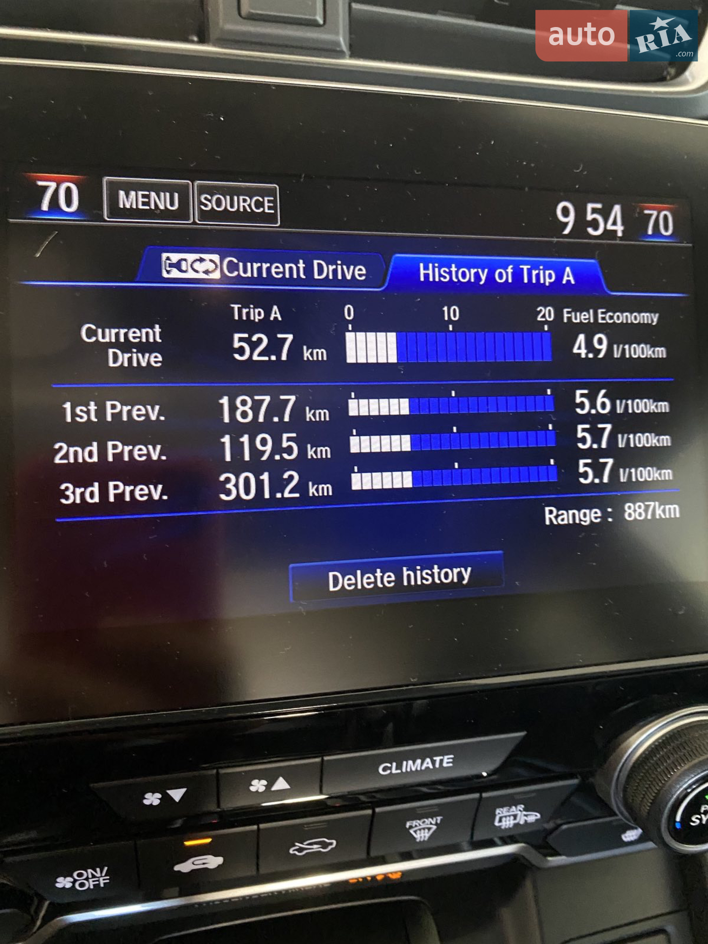 2020 Honda CR-V - мініатюра 15