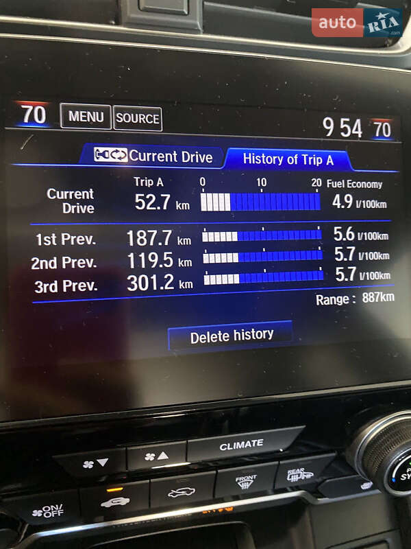 Внедорожник / Кроссовер Honda CR-V 2020 в Львове