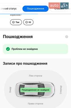 Внедорожник / Кроссовер Honda CR-V 2011 в 