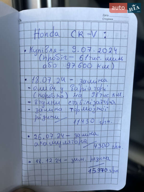 Позашляховик / Кросовер Honda CR-V 2016 в Кривому Розі