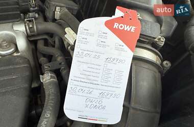 Внедорожник / Кроссовер Honda CR-V 2010 в 