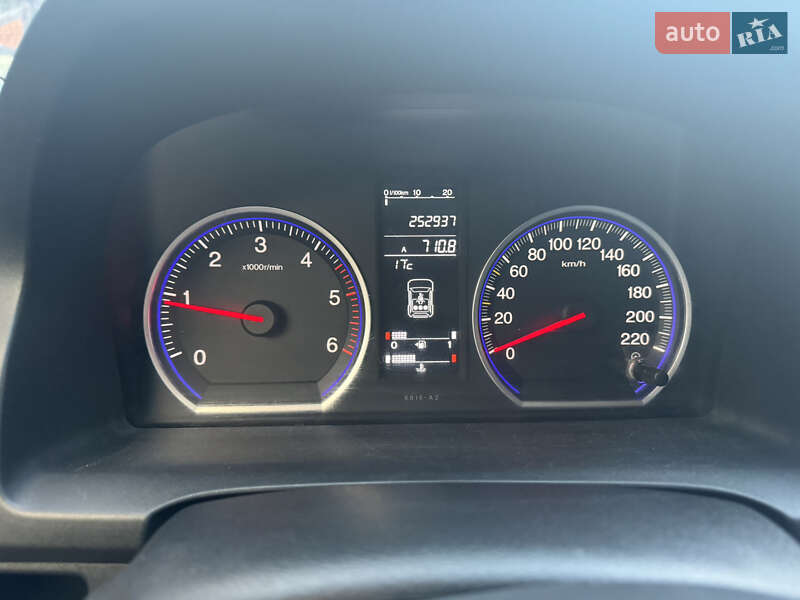 Внедорожник / Кроссовер Honda CR-V 2008 в Косове