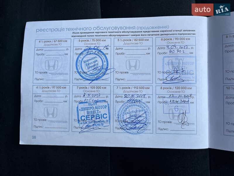 Внедорожник / Кроссовер Honda CR-V 2011 в Львове фото 19 Внедорожник / Кроссовер Honda CR-V 2011 в Львове