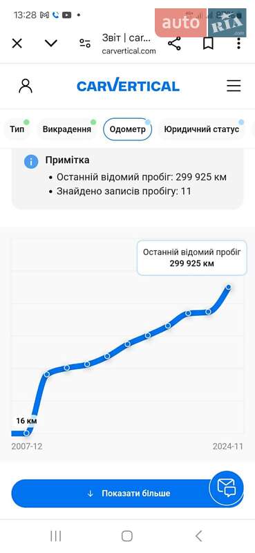 Внедорожник / Кроссовер Honda CR-V 2007 в Борщеве фото 17 Внедорожник / Кроссовер Honda CR-V 2007 в Борщеве