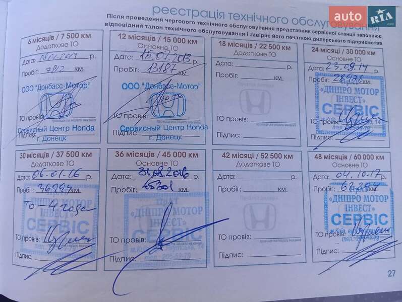 Внедорожник / Кроссовер Honda CR-V 2012 в Киеве фото 12 Внедорожник / Кроссовер Honda CR-V 2012 в Киеве