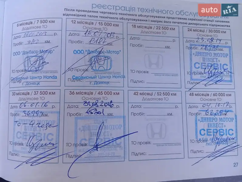 Внедорожник / Кроссовер Honda CR-V 2012 в Киеве документ 3 фото Внедорожник / Кроссовер Honda CR-V 2012 в Киеве документ