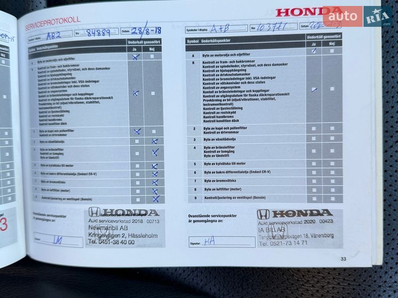 Внедорожник / Кроссовер Honda CR-V 2013 в Житомире фото 55 Внедорожник / Кроссовер Honda CR-V 2013 в Житомире