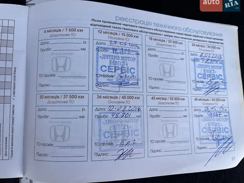 Внедорожник / Кроссовер Honda CR-V 2011 в Киеве документ