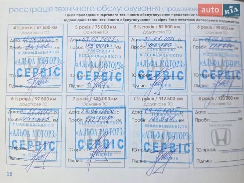 Внедорожник / Кроссовер Honda CR-V 2014 в Харькове фото 8 Внедорожник / Кроссовер Honda CR-V 2014 в Харькове