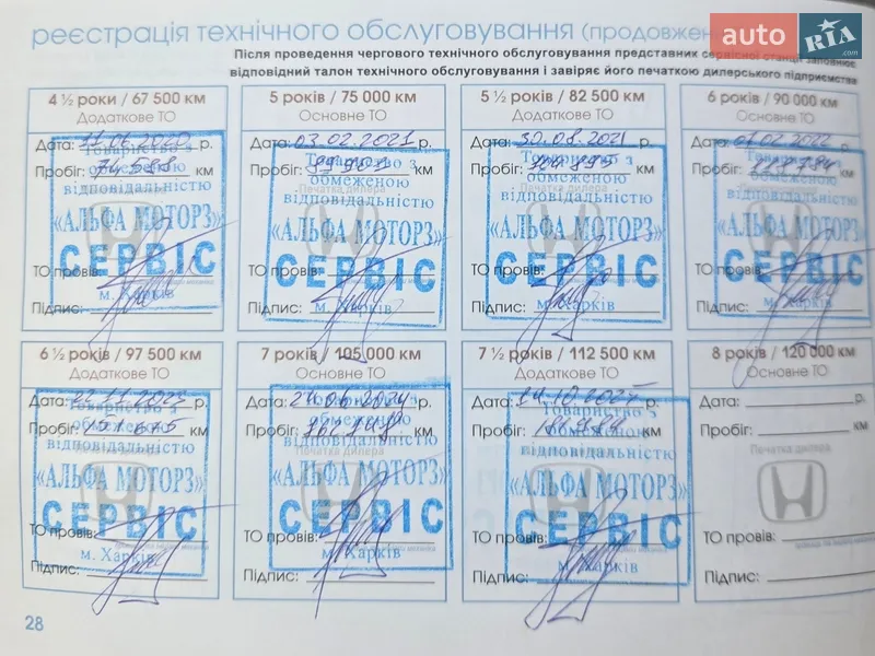 Внедорожник / Кроссовер Honda CR-V 2014 в Харькове документ 3 фото Внедорожник / Кроссовер Honda CR-V 2014 в Харькове документ