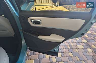 Внедорожник / Кроссовер Honda eNS1 2023 в 