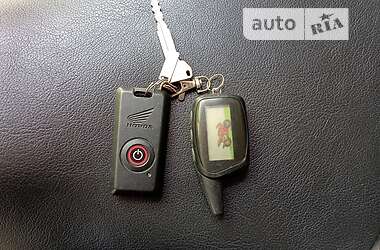 Макси-скутер Honda Forza 250 2008 в 