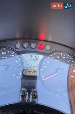 Мопеды Honda Forza 250 2009 в 