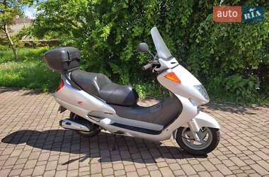 Максі-скутер Honda Forza 250 2010 в 